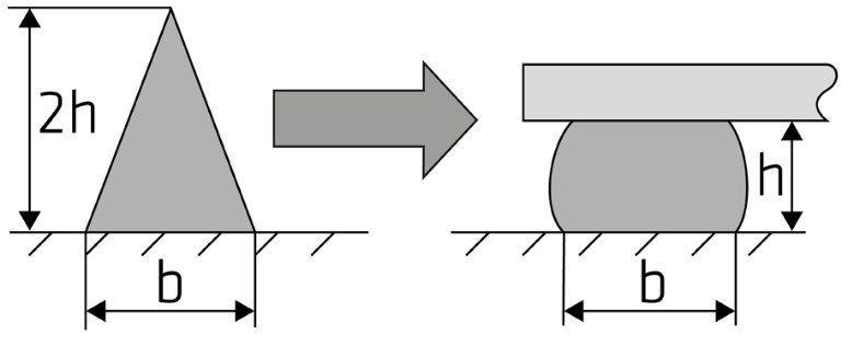 Figure schématisant l'application du Sika SIKAFLEX 554